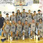 Il Nuovo Basket Aquilano si presenta, la rosa pronta per la cavalcata in Serie B Interregionale