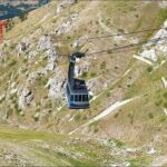 Niente Natale sul Gran Sasso, stop alla funivia