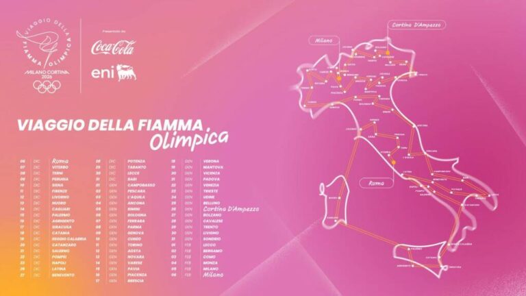 Giochi di Milano Cortina 2026, tappa all’Aquila per la Fiamma Olimpica