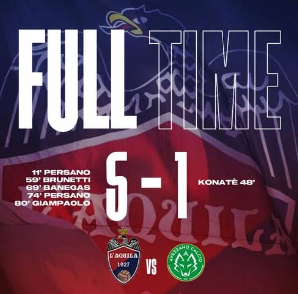 L’AQUILA 1927 CONQUISTA IL DERBY, CON L’AVEZZANO FINISCE 5-1: DE FEUDIS, “CONTINUIAMO A CREDERCI” | Notizie di cronaca